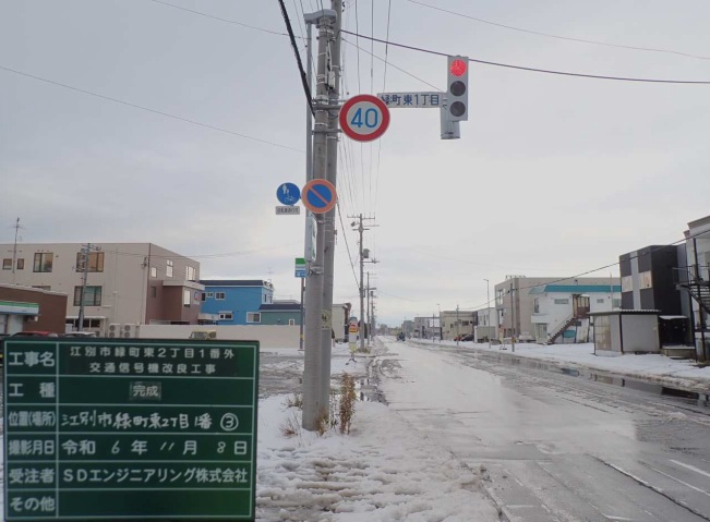 実績
