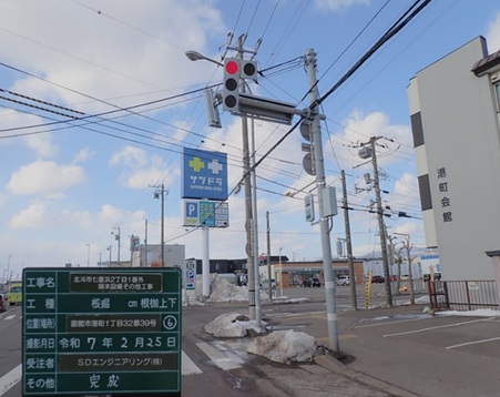実績