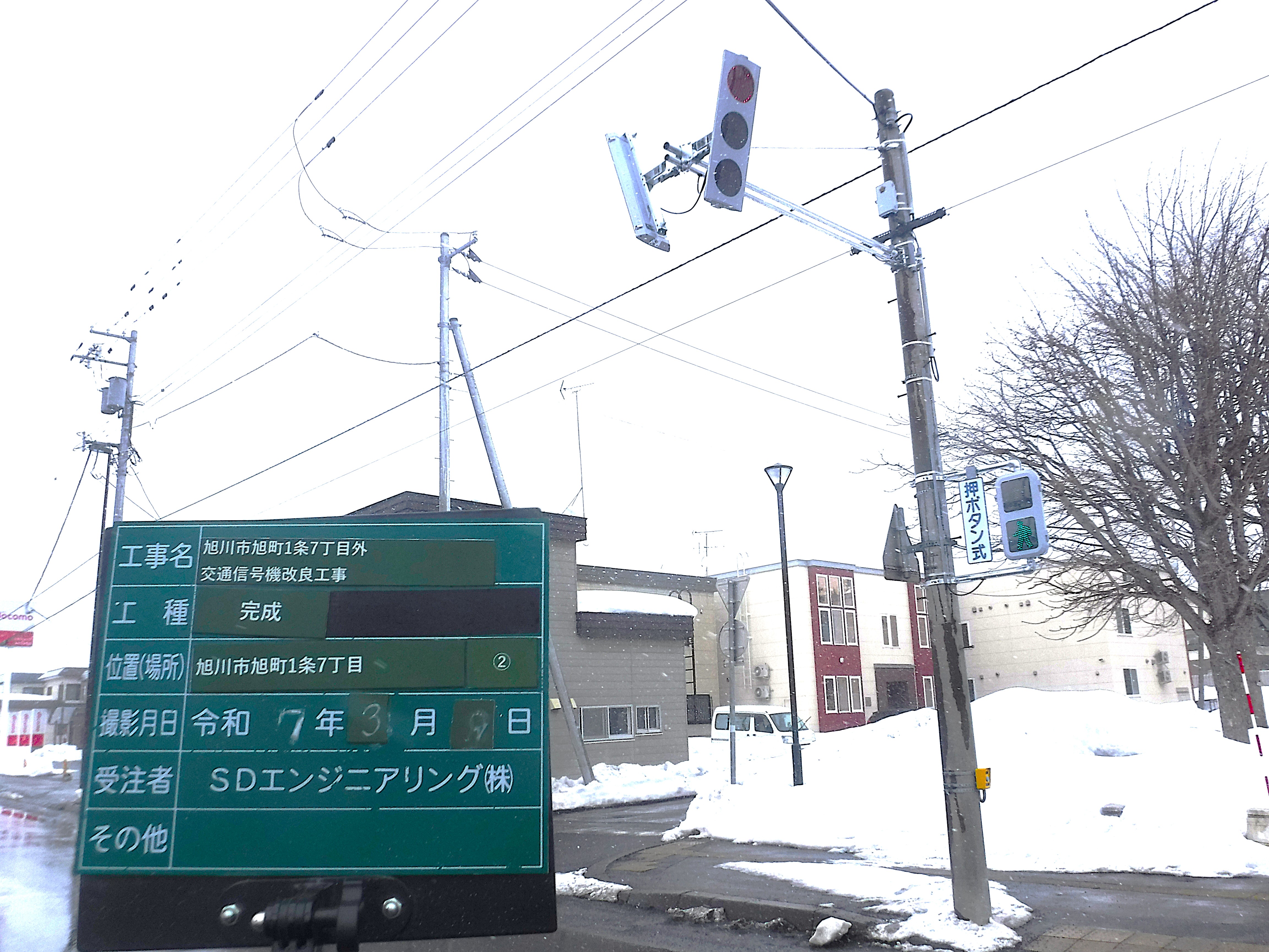 実績